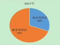 饭店最怕12315投诉吗_投诉饭店最狠的方法