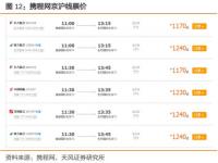 法国飞往俄罗斯航班的电影_飞机票和票价