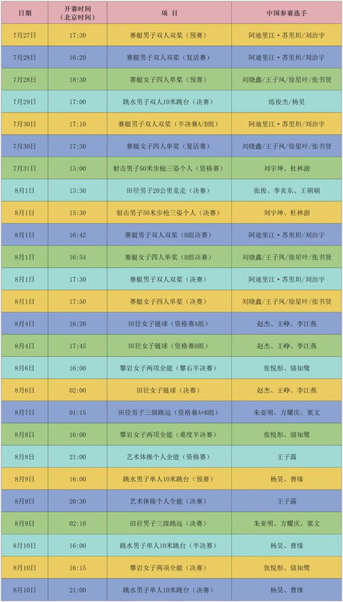 巴黎奥运会陕西十名运动员赛程公布_巴黎奥运会 | 陕西十名运动员赛程公布