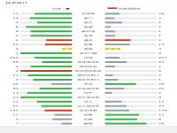 日本3比1印度尼西亚_亚洲杯: 3-1！日本击败印尼，6分确保第二名，上田绮世贡献3球！