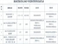 陕西公布2024年体育赛事活动名录_陕西公布2024年体育赛事活动名录 计划举办170余场赛事