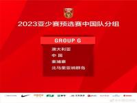 U17亚洲杯预选赛分组出炉_U17亚洲杯预选赛分组出炉