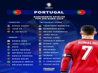葡萄牙国家队2024阵容最新 欧洲杯2024葡萄牙c罗