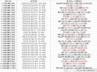 西班牙人队员详细信息_西班牙08年欧洲杯夺冠是阵容是什么