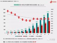 阿森纳7号萨卡资料_2010南非世界杯德国vs西班牙数据