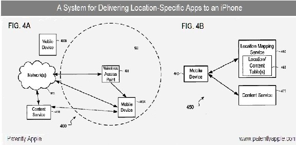 苹果新专利：可根据地理位置推送应用
