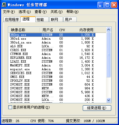 不信传说信亲测 五款主流杀软横向评测