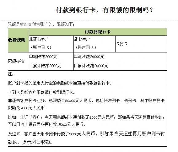 银联在泪奔 支付宝跨行转账悄悄上线