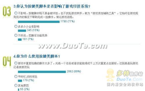 论游戏之——攘“外”必先安“内”