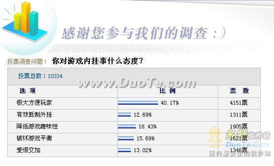 论游戏之——攘“外”必先安“内”