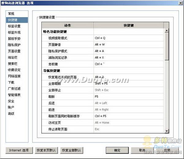 搜狗高速浏览器2.2版六大实用技巧