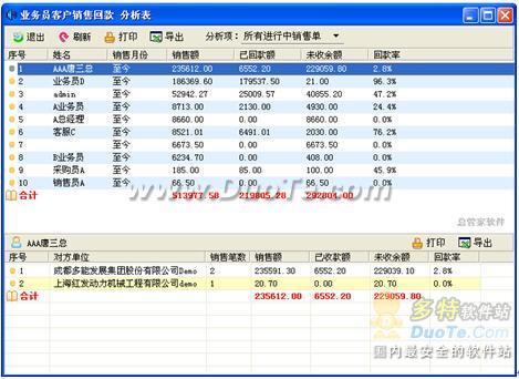 不容错过的总管家CRM免费版升级