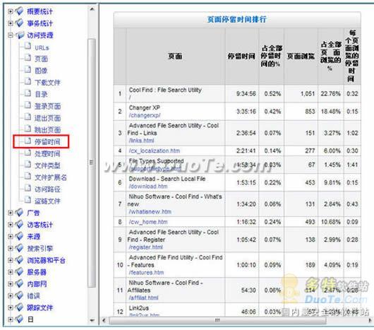 逆火网站日志分析器简单试用