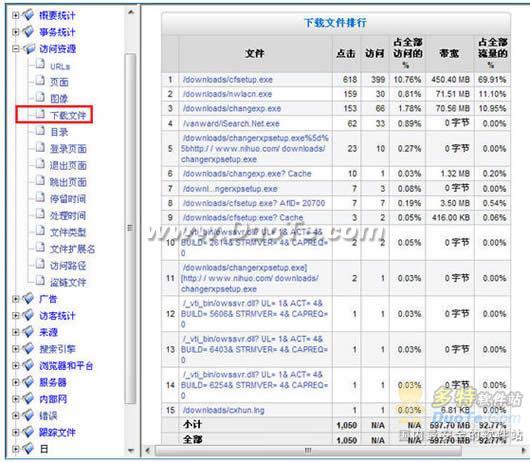 逆火网站日志分析器简单试用