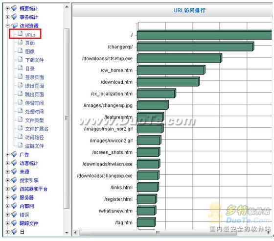 逆火网站日志分析器简单试用