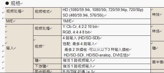 体验易捷，在线PDF转WORD服务，让您学习工作更轻松！