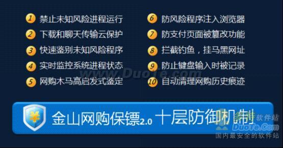 金山毒霸提醒魔兽玩家：网络购卡风险倍增