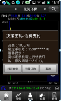 同花顺手机炒股可以短信付费咯