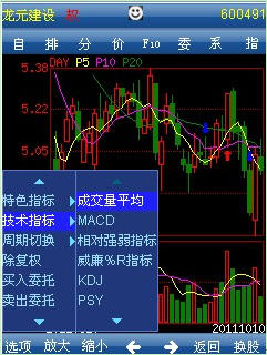 适合菜鸟股民上手 投资堂手机炒股软件评测