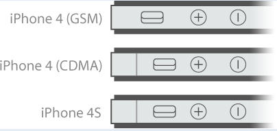 iPhone 4S为什么和iPhone 4外观一样?