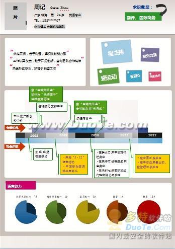 Facebook来华招聘 你的简历准备好了吗？