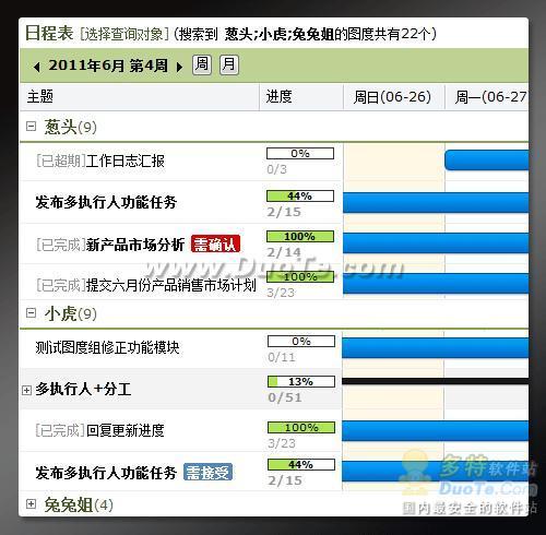 图度企业办公系统全新在线体验 绝对值得你体验