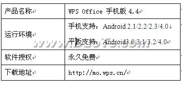 金山WPS Office手机版4.4发布 支持Google Docs和Dropbox