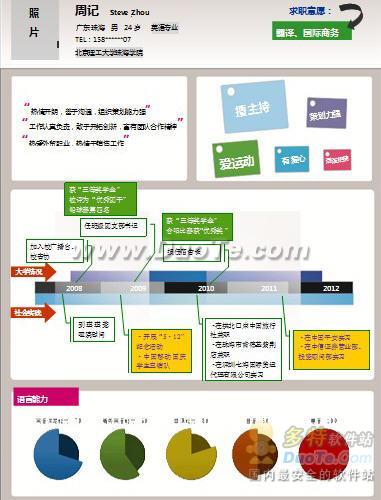 WPS简历模板抢先下载