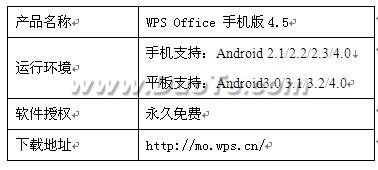 WPS手机4.5版发布 超强内存优化