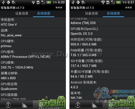 新的传奇HTC One V首发评测 最实惠One系列新机