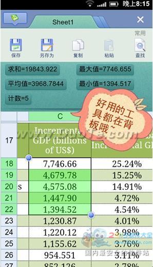 白骨精出差 行政人员爱用WPS移动版快速计算