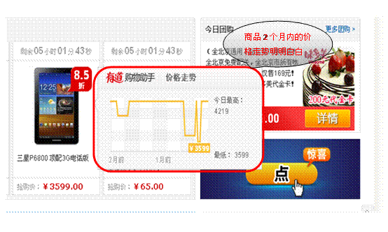 管他是“1”还是“0”？小编帮你直击最低价