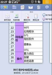 文档分享更简单 乐phone体验WPS Office“云办公”