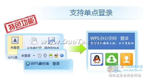 WPS 2012发布9月抢鲜版支持在线文档功能