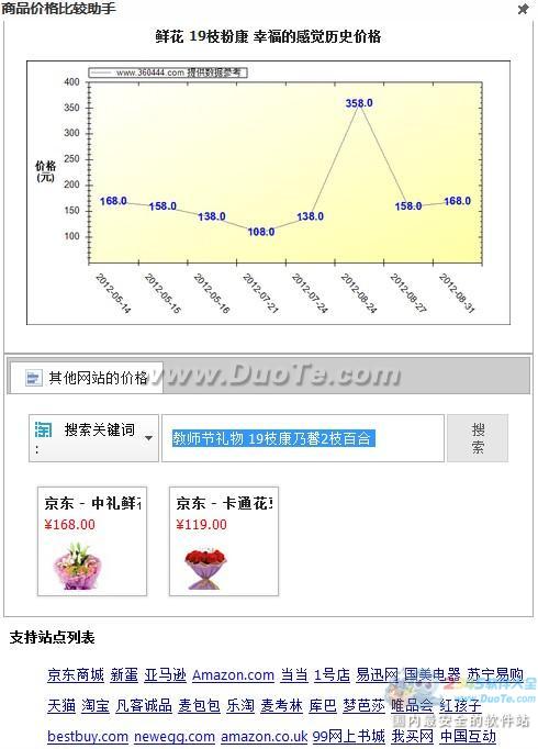 傲游浏览器感恩教师节礼品选购大指南 