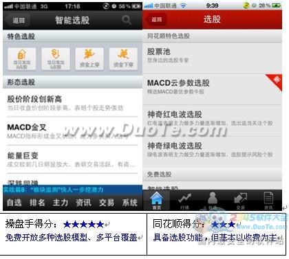 三款主流手机炒股软件评测
