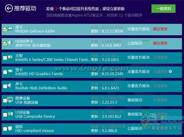 Win8问题搞不定？驱动人生工程师免费远程专业修复