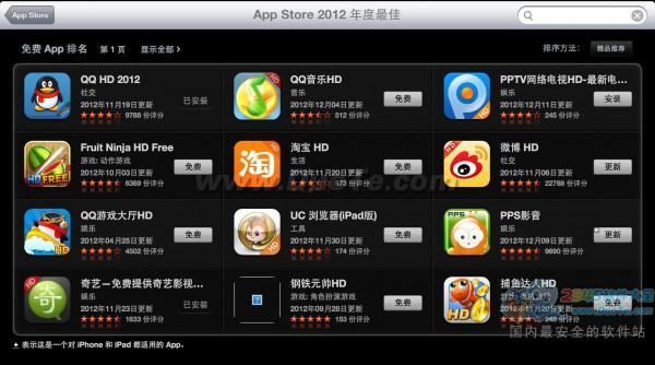 PPTV网站再次荣登AppStore 2012年度视频类应用榜首