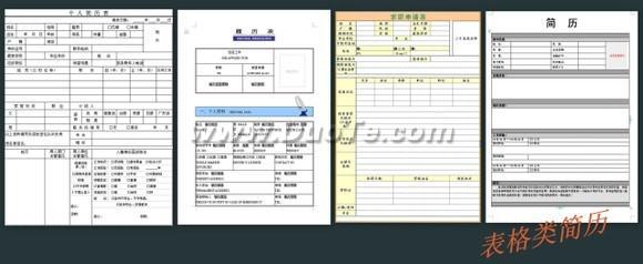 名企敲门砖 WPS最受青睐简历模板推荐