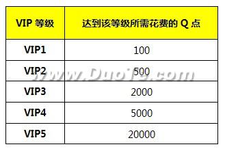 2013有创新 《家园守卫战2》蛇年第一波更新来袭