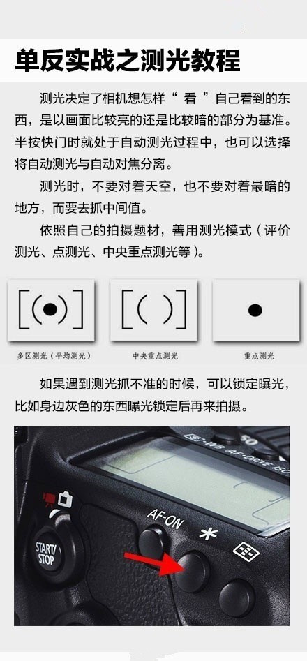 单反使用教程