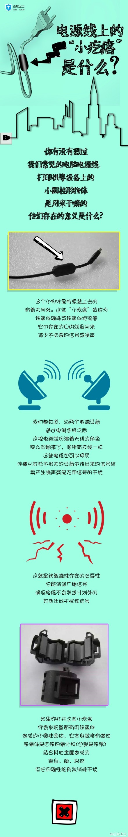 关于电源线的小常识