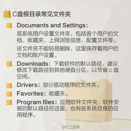 C盘上常见文件夹 不知道可不要随便乱删哦