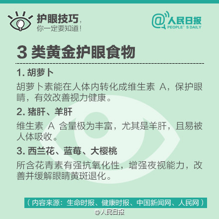 长时间看屏幕太伤视力 这几招护眼技巧很实用