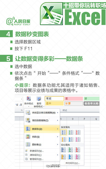 十个超实用Excel小窍门 轻松提高工作效率