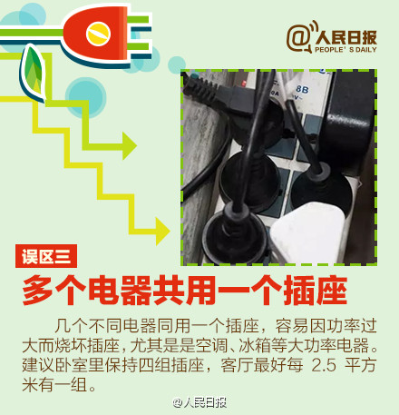 安全须知 使用插座的九个误区