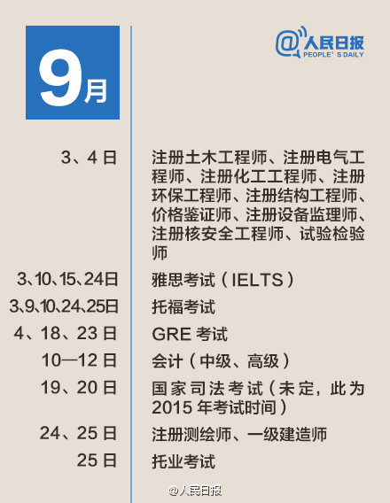 2016年各类考试日程表 分享给留学党和从业党