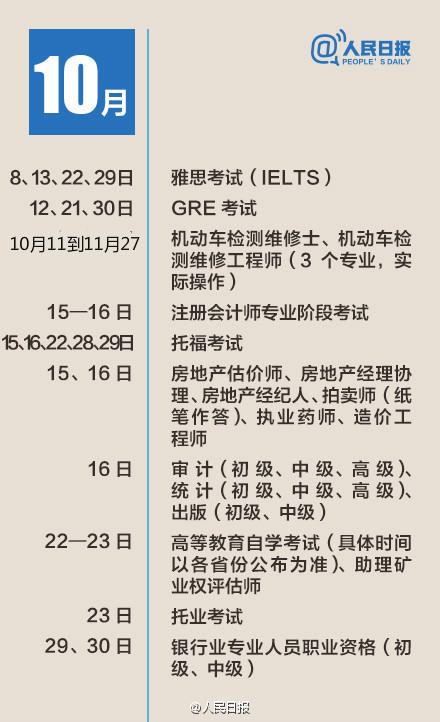 2016年各类考试日程表 分享给留学党和从业党