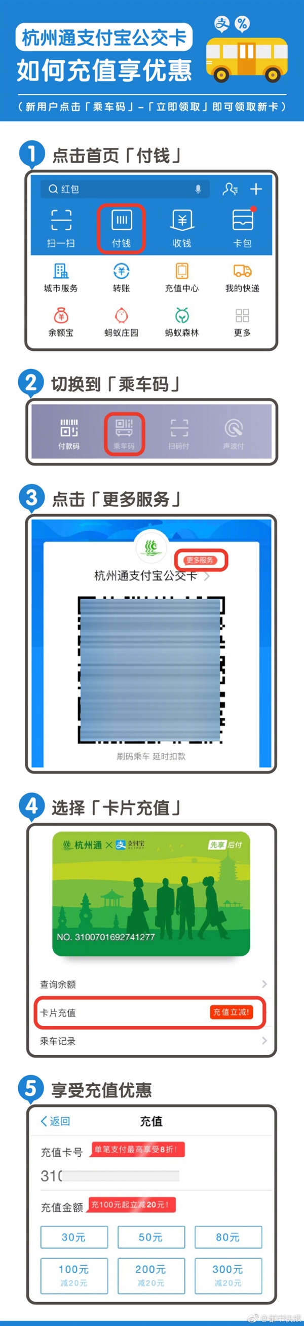 支付宝低碳出行日活动介绍：公交周五免费 充值8折