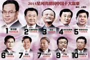 2015胡润全球富豪榜：李河君超马云成首富